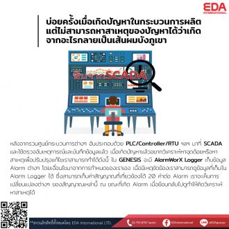 สืบจาก SCADA