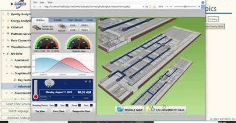 หลักการออกแบบหน้าแสดงผล SCADA