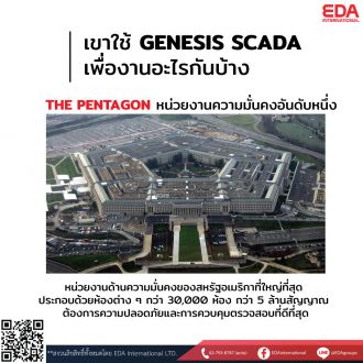 ตัวอย่าง การนำระบบ SCADA ไปใช้งาน